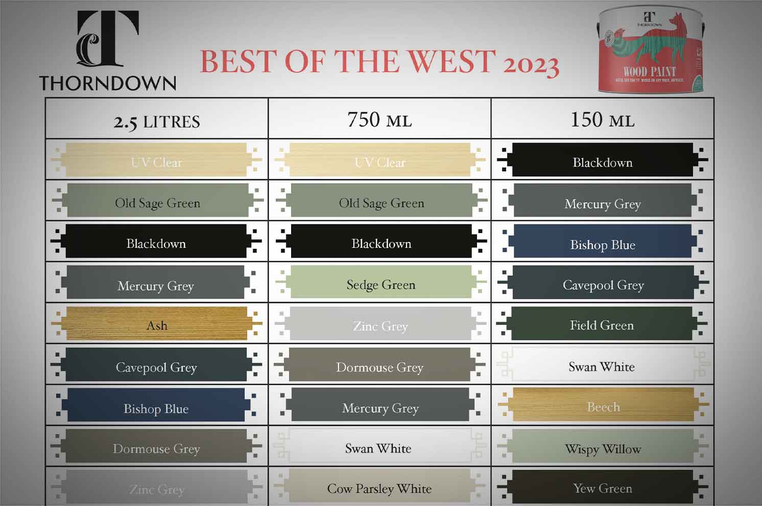 Thorndown-Wood-Paint-Best-Selling-Colours-2023-Blog