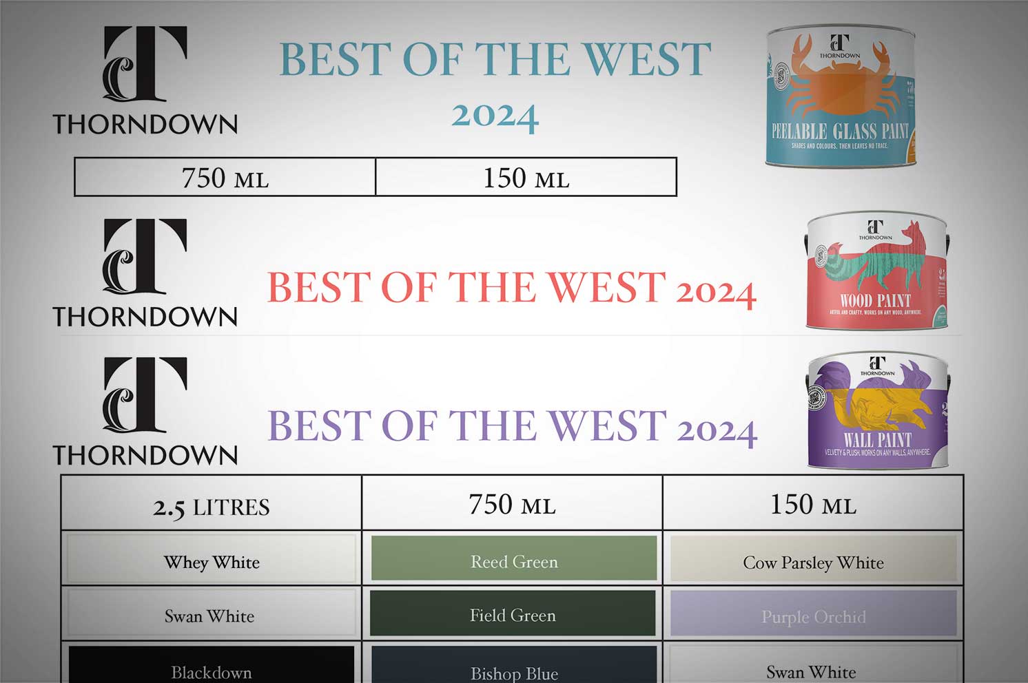 Thorndown-Paint-Best-Selling-Colours-2024-Blog